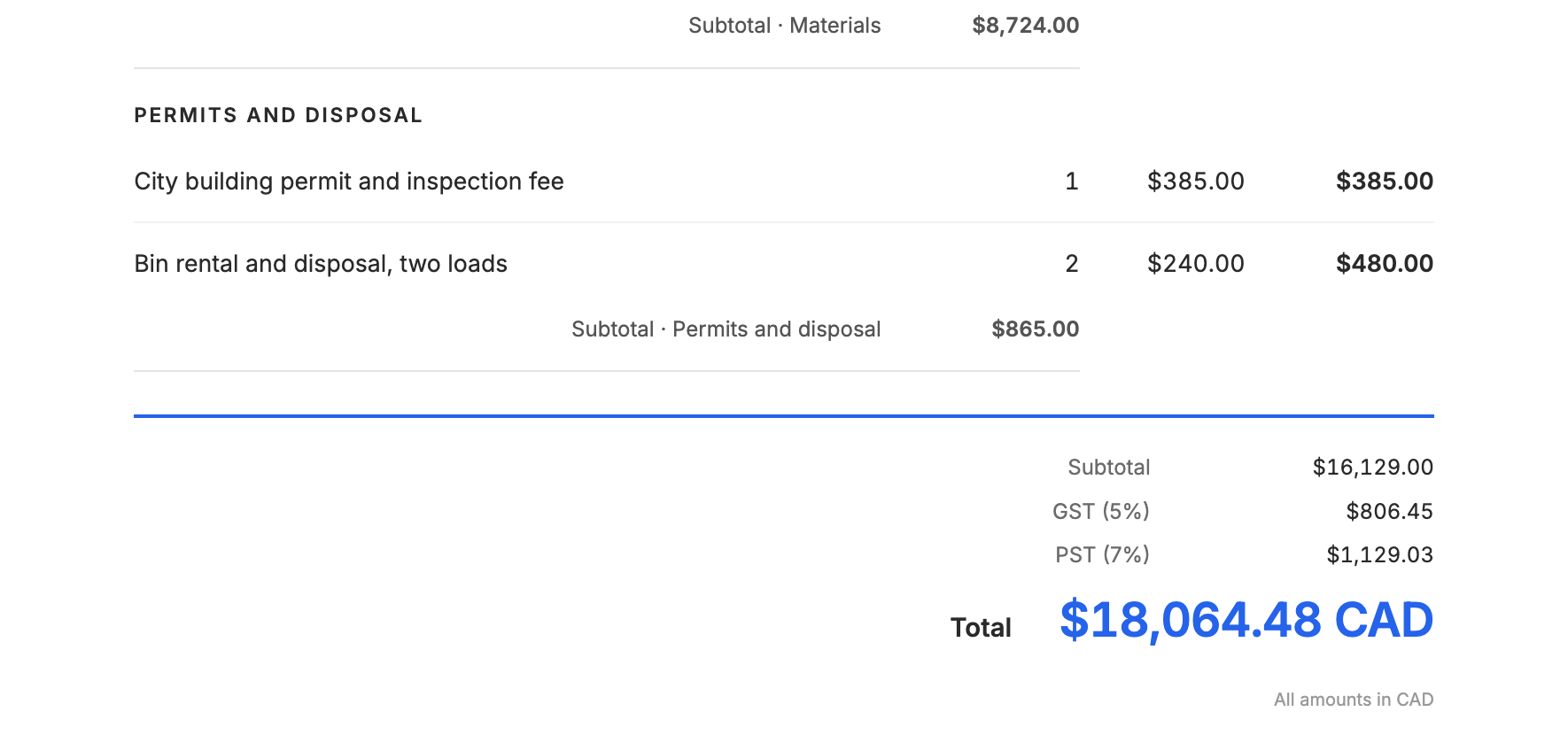 Invoice PDF detail showing a section subtotal, GST at 5 percent, PST at 7 percent, and the total in Canadian dollars