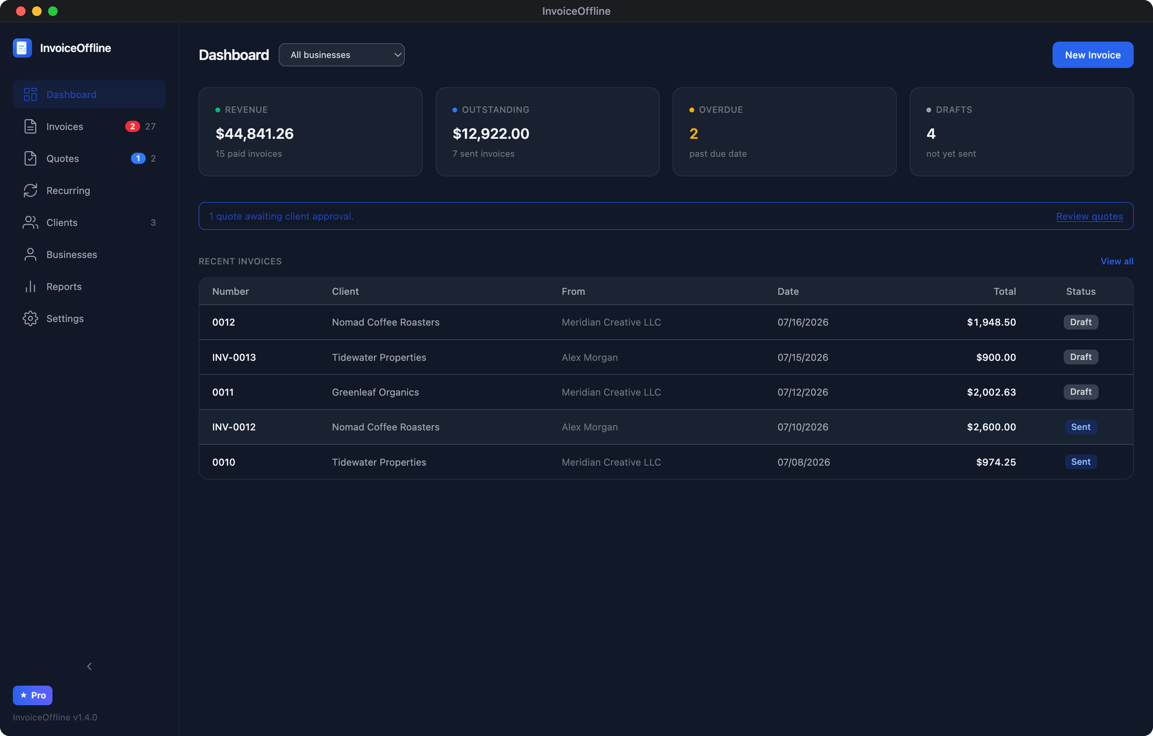 InvoiceOffline dashboard showing revenue, outstanding, overdue, draft totals, and quotes awaiting approval