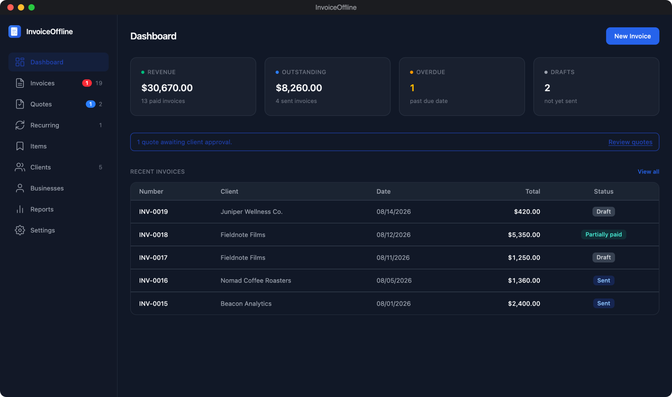 InvoiceOffline dashboard showing revenue, outstanding, overdue, draft totals, and quotes awaiting approval
